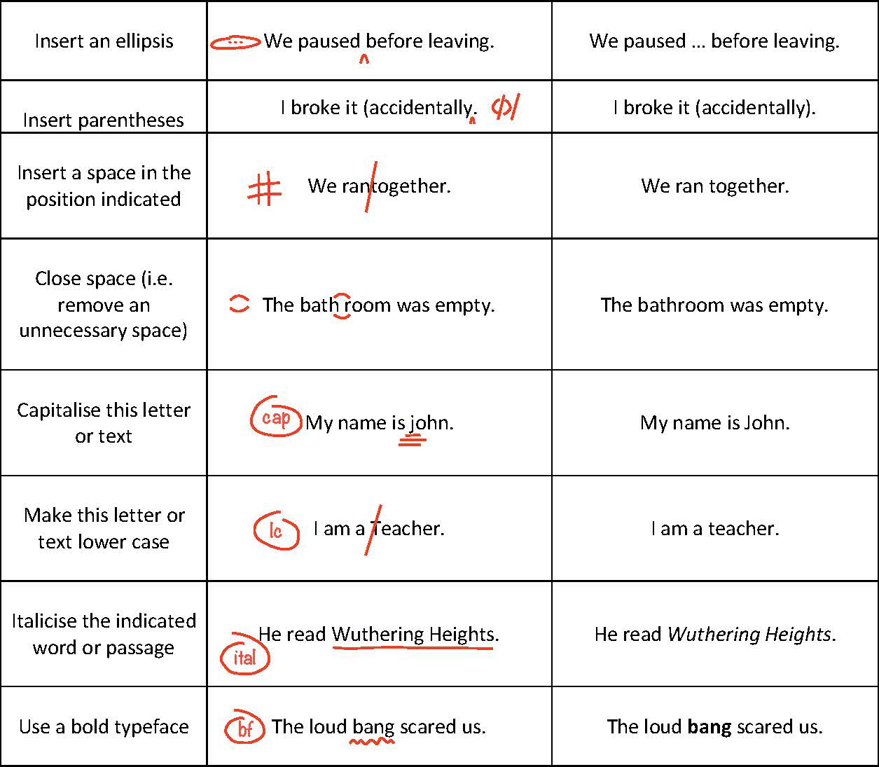 3_Proofreading Marks