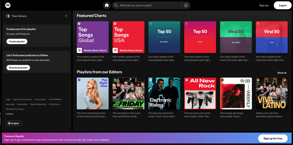 potify web interface displaying music categories like Top Songs and Viral Charts, playlists curated by editors, and buttons to create a playlist or browse podcasts, all within a dark theme.