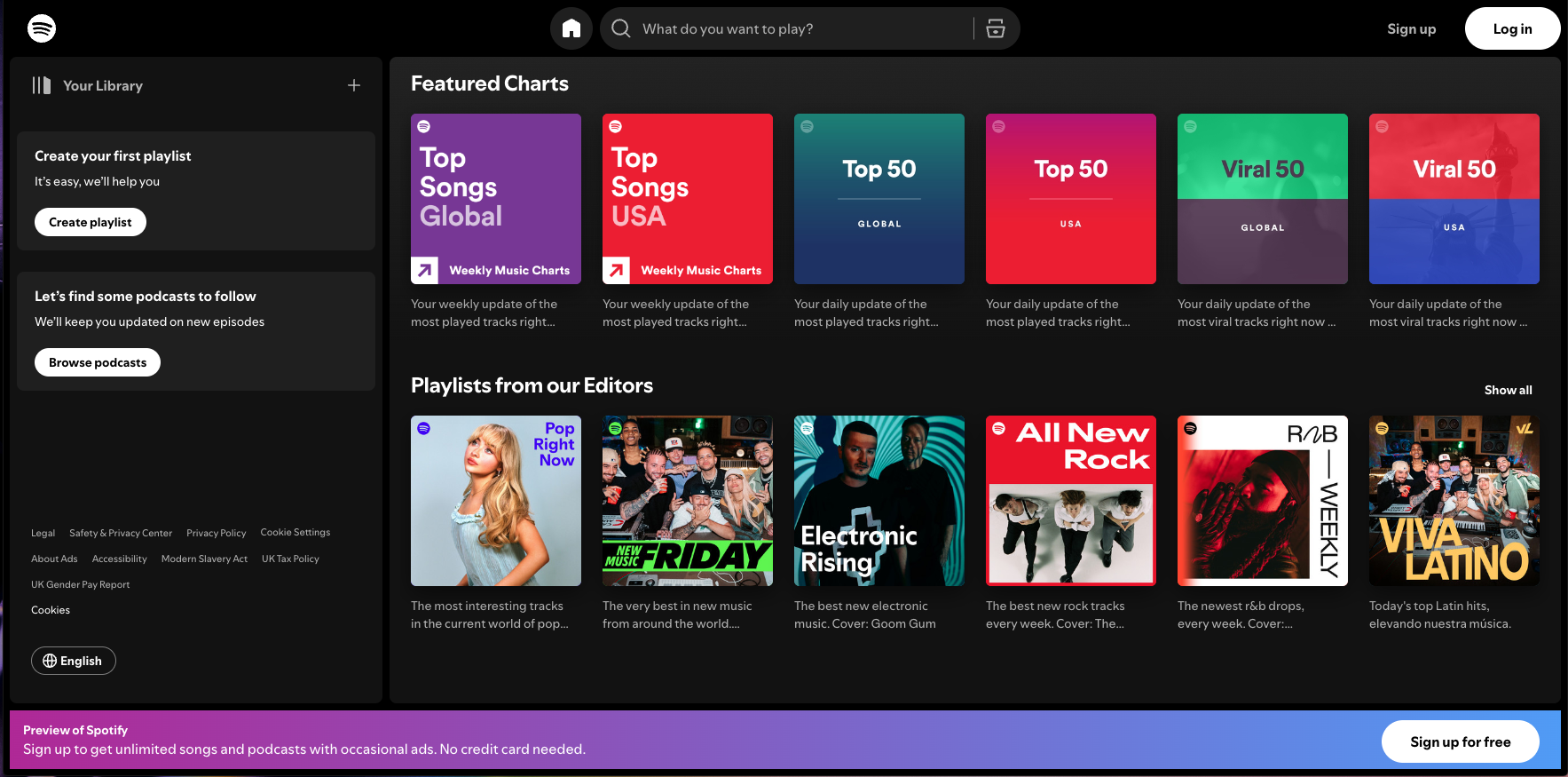 potify web interface displaying music categories like Top Songs and Viral Charts, playlists curated by editors, and buttons to create a playlist or browse podcasts, all within a dark theme.