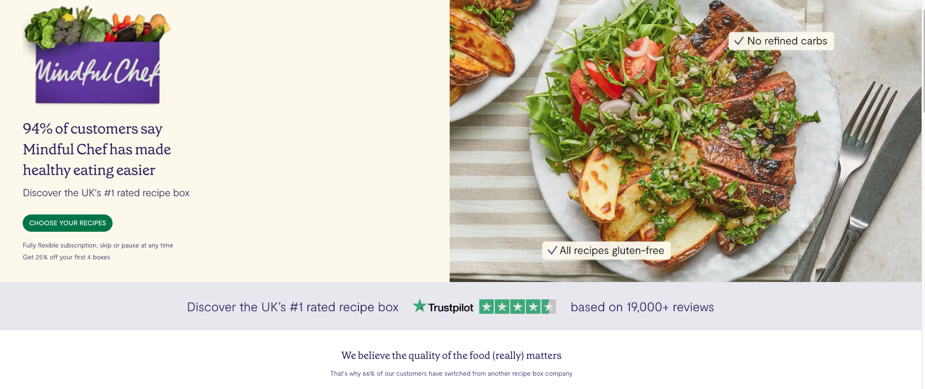 Promotional banner from Mindful Chef showing a plated healthy meal and stats like “94% of customers say Mindful Chef has made healthy eating easier” with a 5-star Trustpilot badge.