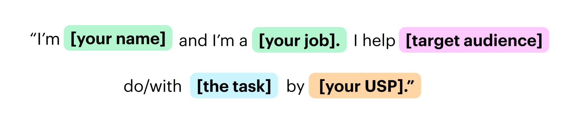 Elevator pitch template with placeholders: I’m [your name] and I’m a [your job]. I help [target audience] do/with [the task] by [your USP].